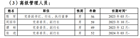 中金汇融 渝农商行频换将，刘小军有了新任务