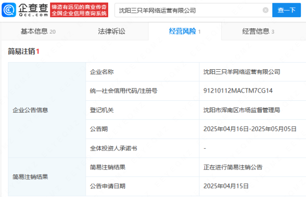 宇轩配资 三只羊旗下沈阳网络运营公司拟注销