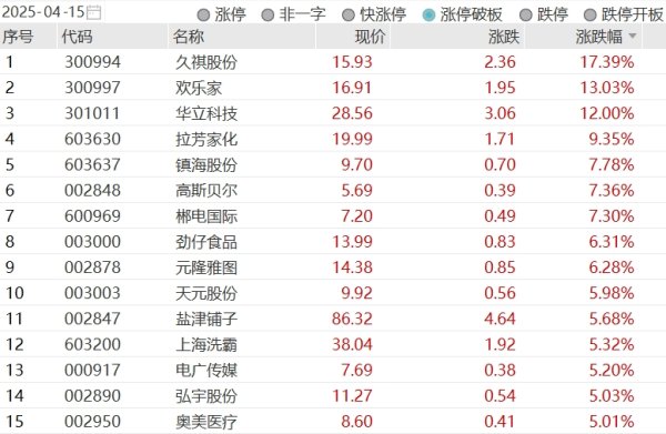 配查网 美元兑日元涨超1%