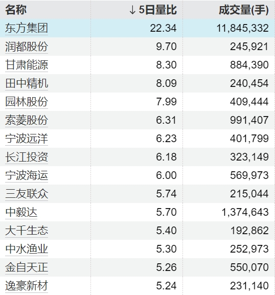 盈富优配 日经225指数收盘涨1.1%