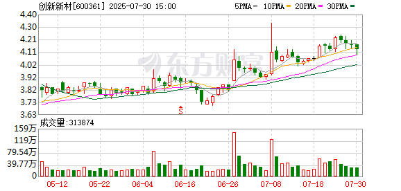 广州米牛 创新新材沙特铝产业链项目已获企业境外投资证书