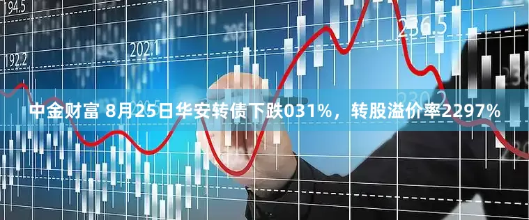 中金财富 8月25日华安转债下跌031%，转股溢价率2297%